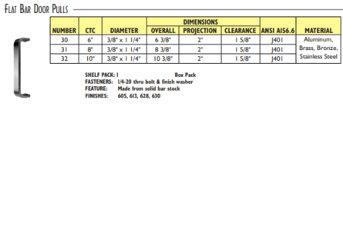 1-FLAT BAR DOOR PULLS-1